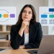 Gestão por processos versus funcional: qual usar?